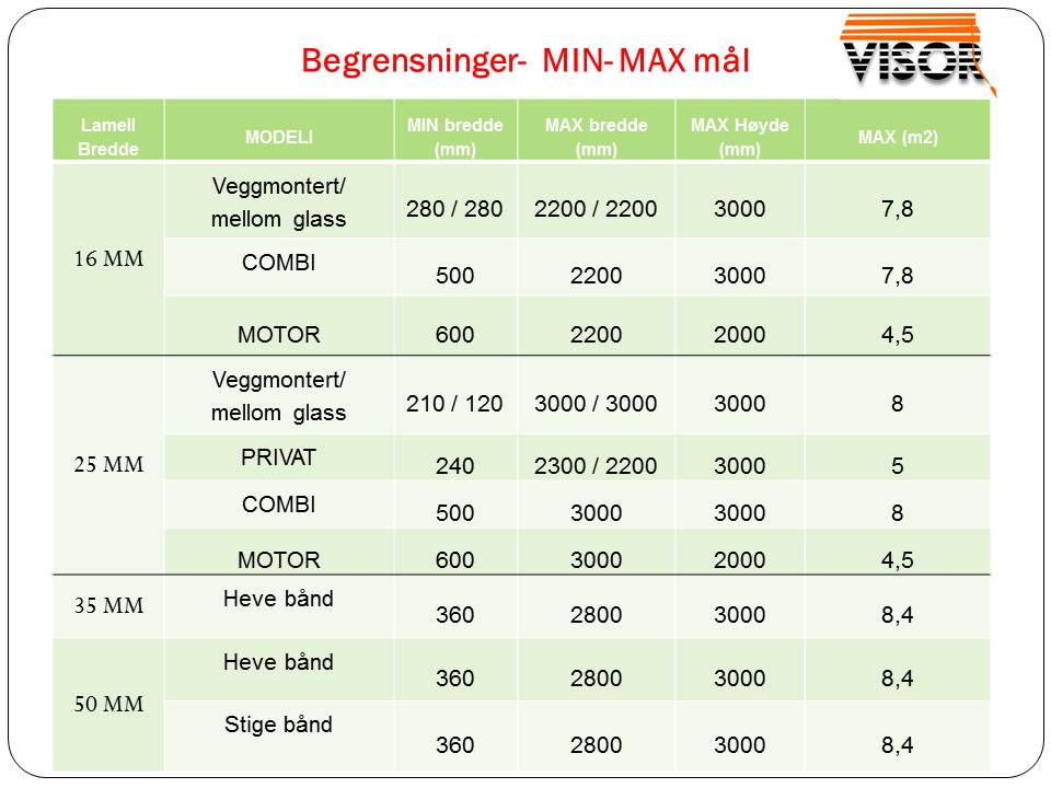 Persienne LUX-25mm. Ca. 50% under standard markedspris