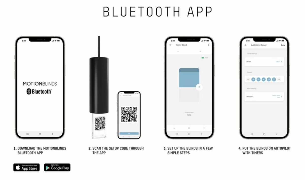 App beskrivelse