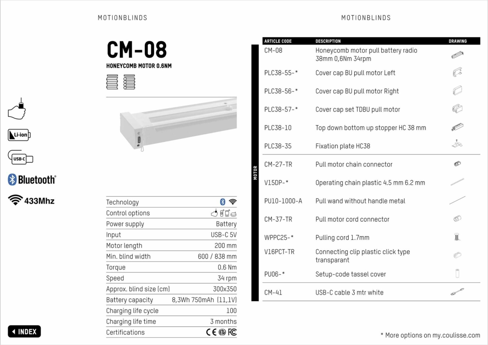 Batterimotor teknisk beskrivelse